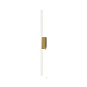 CVL - IP Signal Double