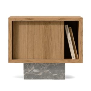 BLOCK Sidebord fra un’common